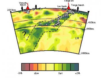  Tomographic image of aspherical variations in P-wave velocity in the mantle below northern Tonga. The complex morphology of the subducting Tonga slab is seen. (From R. van der Hilst, Nature, Vol. 374, 1995.) 